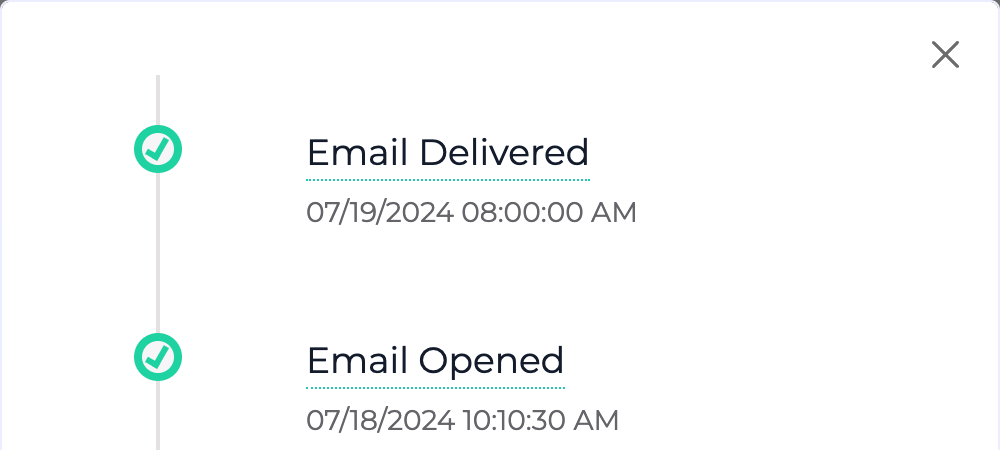 Timeline Modal Image